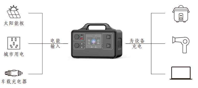 20250728 061323application cn